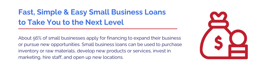 fast-business-loan
