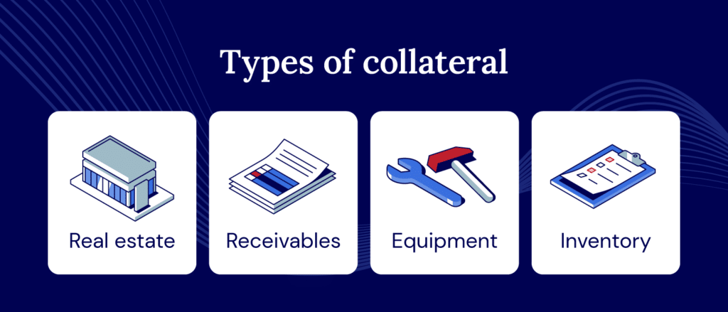 There are four primary types of collateral for secured lines of credit, such as receivables and equipment.