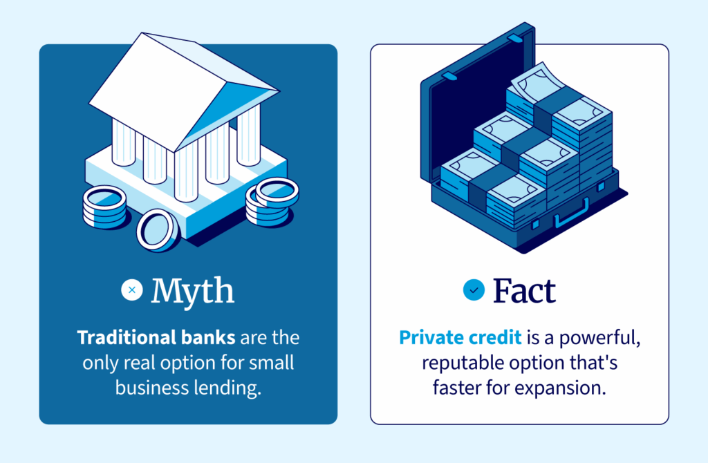 Many believe the myth that traditional banks are the only lending option for small businesses, but private credit is more nimble and flexible.